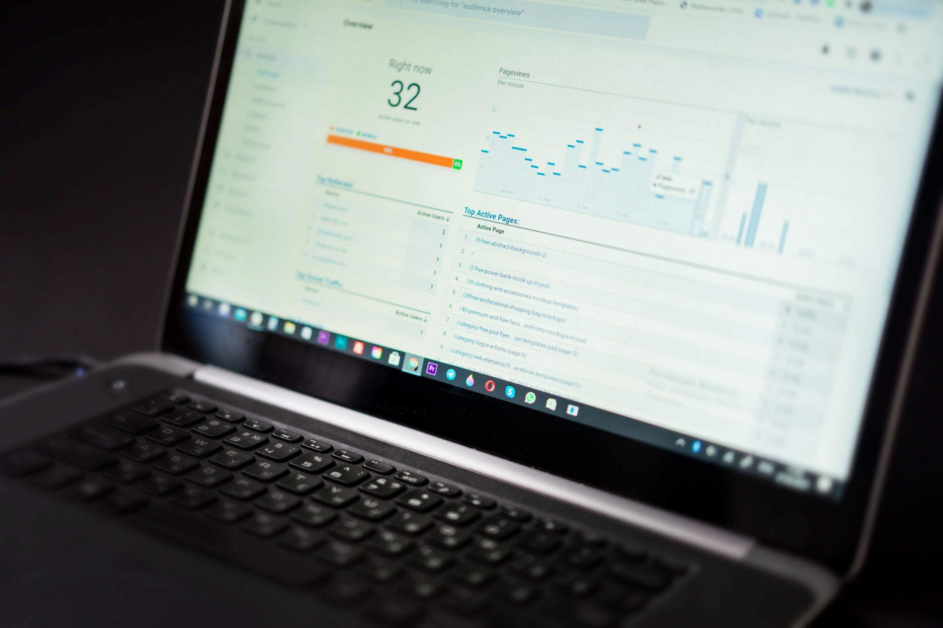 A laptop screen showing an analytics overview with a real-time visitor count and charts